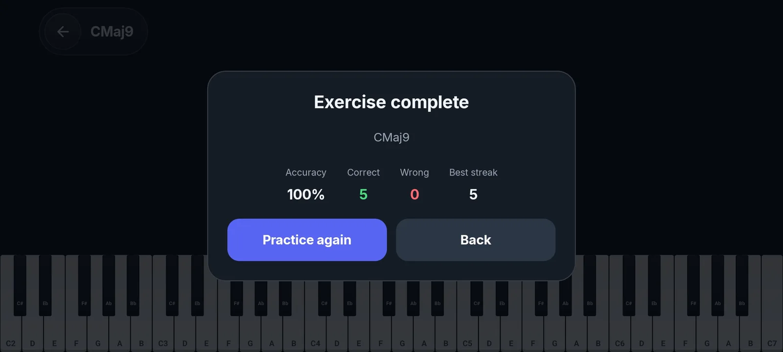 The Exercise complete screen for CMaj9 showing 100% accuracy, 5 correct, 0 wrong and a best streak of 5, with Practice again and Back buttons